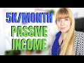 How To Make 5k/Month Passive Income Staking Crypto | Passive Income 2021 | Wealth in Progress