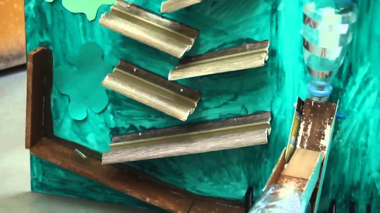 Машина руба голдберга это Машина руба голдберга это