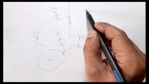 THREAD SYNCHRONIZATION  PART#1