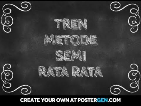 Video: Tren 2012: Apa Kata Analis