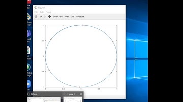 GNU Octave 2D and 3D graphs
