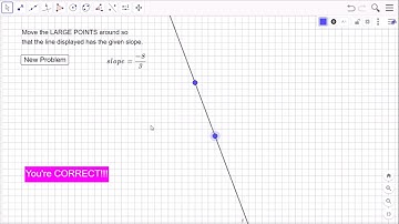 Formative Assessment in GeoGebra. Paano gumawa???