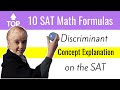 Understanding the Discriminant in Quadratic Equations