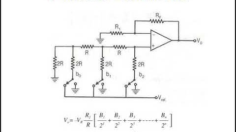 Lec 46 -  DAC using R 2R Ladder Network