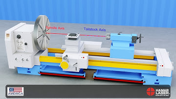 L-700 4-Axis Lathe Alignment System - Part 1 Capabilities and Specs