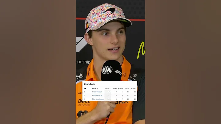 Championship leader Oscar Piastri on Lando Norris & Max Verstappen closing the points gap 👀