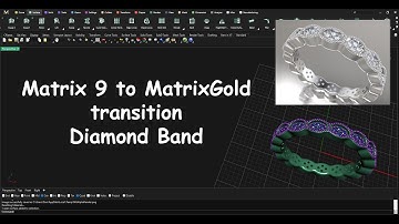 MatrixGold Ladies Diamond Band