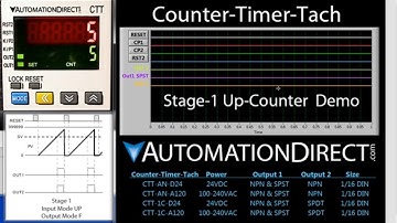 Counter/Timer/Tach (CTT) Stage 1: Up-Counter Demo from AutomationDirect