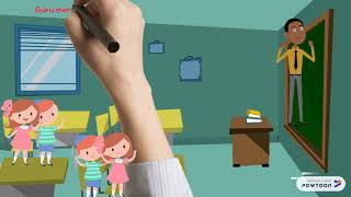 Model Example Non Example