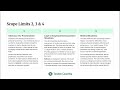 8.3.1 - Scope of Practice: 4 Limits Every Coach Must Know | Coach as Operator