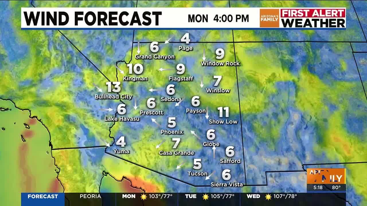 First Alert days declared for hot weather across Arizona - YouTube
