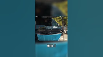 Maximizing Efficiency  The Power of 48 Volt Air Conditioners