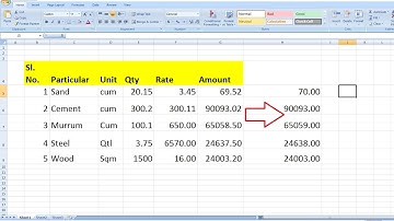 How to Round a Value Nearest to 0.5 in MS Excel 2003 to 2016 (Easy)