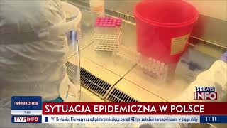 Koronawirus W Polsce. Nowe Dane O Zakażeniach I Zgonach