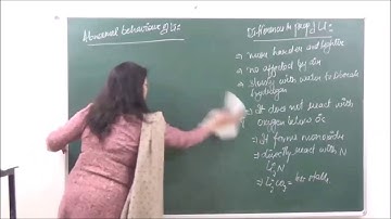 Chem. XI 10-04  Anomalous Behaviour of Lithium  Pradeep Kshetrapal Physics channel