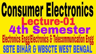 Consumer Electronics|L-01|Sound & Characteristics of Sound|4th Sem|Electronics Engg|ETCE|ECE
