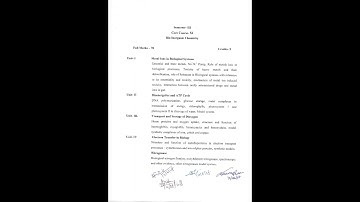M.Sc Chemistry Syllabus Magadh University #m.scchemistrymagadhuniversity#p.gchemistrysyllabus