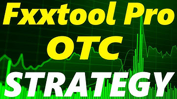 Fxxtool Pro OTC Market Strategy - IQ Option OTC Trading