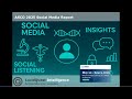 Trending at ASCO 2025: Social Media Insights from X