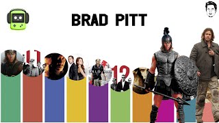 BRAD PITT MOVIES RANKED - Will BULLET TRAIN be a new success?