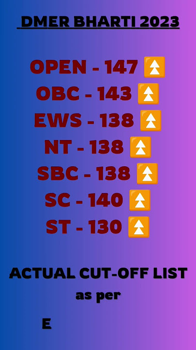 DMER Cut-off 2025 | DMER Cut-off 2023 | DMER pharmacist Cut-off | DMER Previous year cut-off #cutoff