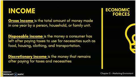 Chapter 2 - The Marketing Environment (Part 1)