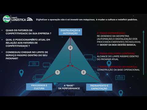 Convenção ABAD 2025 - 17/06/2025 - Painel Logística