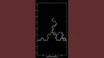 5th iteration of Koch anti-snowflake #animation #art #fractaldesign #design #sound