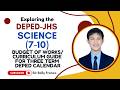 From 4 Quarters to 3 Terms?! DepEd New Budget of Work Explained (JHS Science)