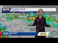 Scattered Showers/Storms for the First Part of Friday