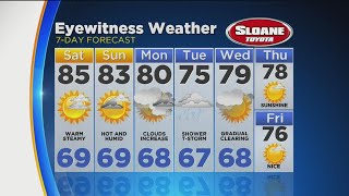 Kate Bilo Has Your Friday Evening Weather Update