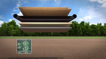 DURA-BASE Defender System