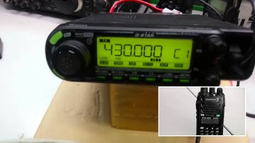 New Version RT RoIP2 Zello Radio over IP Gateway