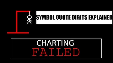 TradingToolCrypto - Tutorial 3.1 - Crypto CB Charts #Fail