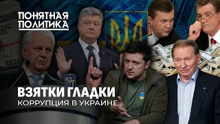 Коррупция в Украине. Как "пилили" и "пилят" страну? Кланы, схемы и продажные элиты.Понятная политика