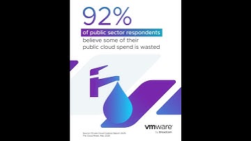 Private Cloud Outlook Report 2025: Public Sector