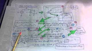 The RC Integrator