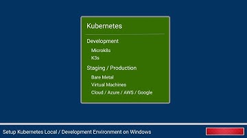Setup Kubernetes on your Local or Development Environment on Windows
