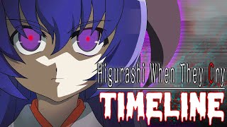 The REAL Origin Story of Higurashi! - Hanyuu's Backstory: The Ultimate Higurashi Timeline