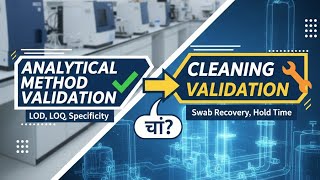 Master Cleaning Validation: Analytical Method Requirements & Parameters (#Hindi)