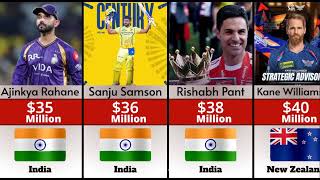 Full 🏏 Top 30 Richest Cricketers in the World (2026) 💰 | Net Worth Comparison News