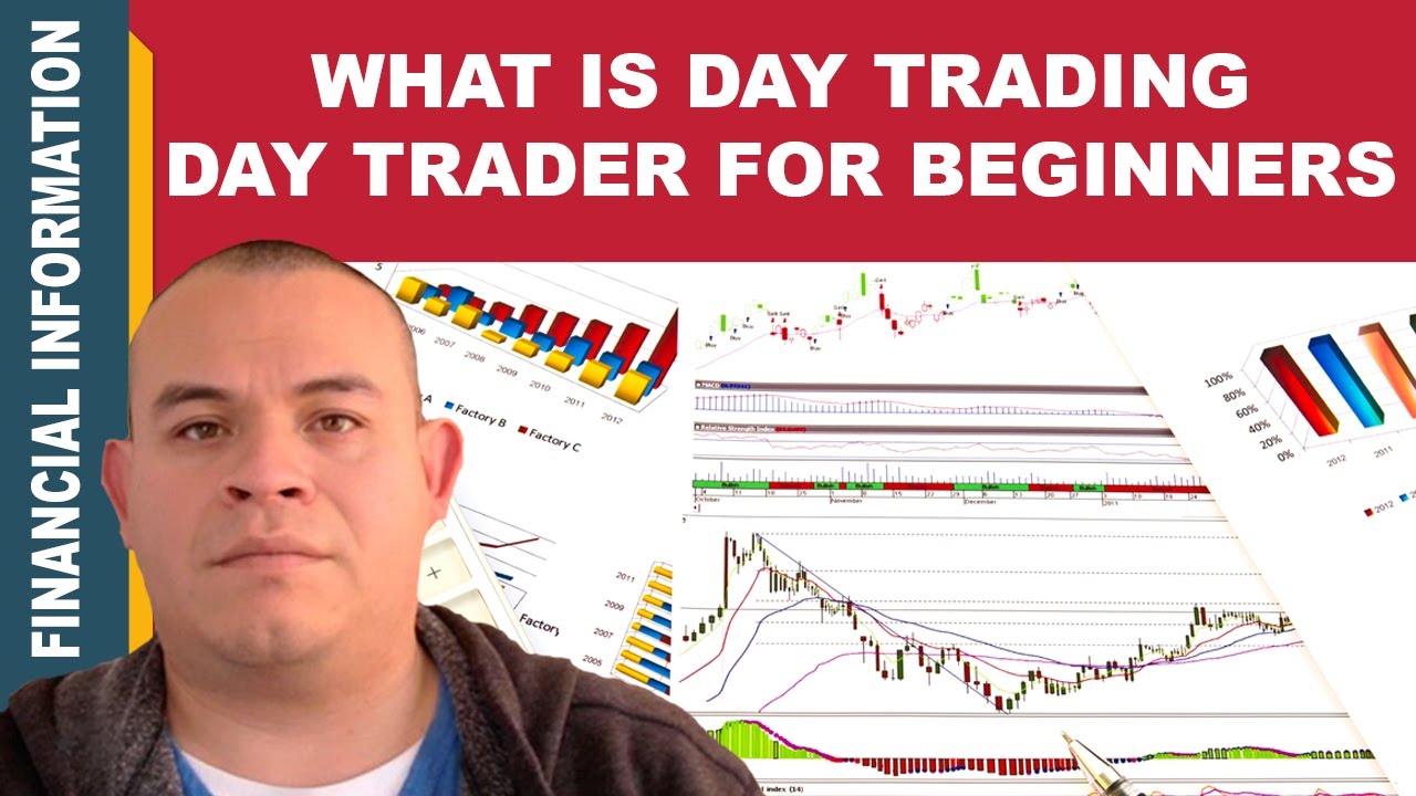 What is Day Trading | Day Trader for Beginners - YouTube