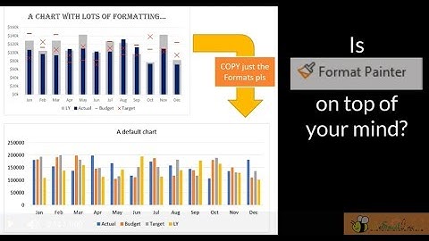 Copy Chart Formats to other Charts in Excel