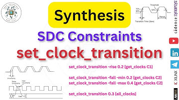 set_clock_transition in VLSI | Volledige SDC-opdrachtuitleg voor STA-beginners