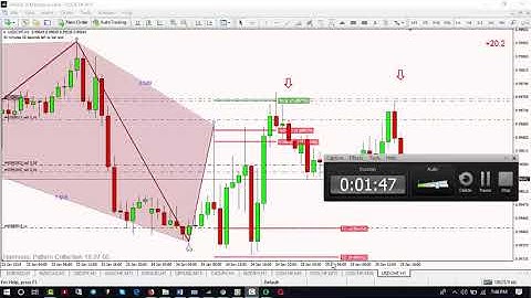 HPC Software Live Trade Execution