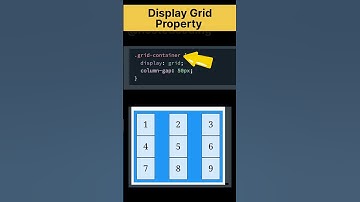 Display Grid Property | Grid Gap #css #viral