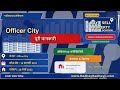 Officer City Near By 50 To 100 Sq Yrds Plots Price To Buy