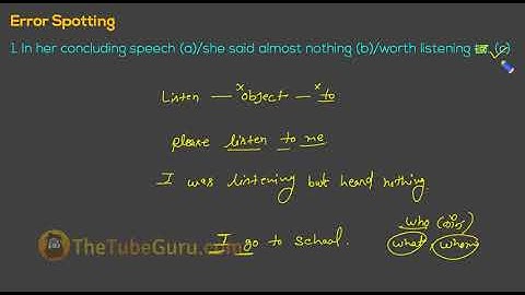 Spotting the Errors ( Prepositions ) - Part 5