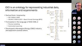 OBI - IDO training - session 2 - 20.9.2024