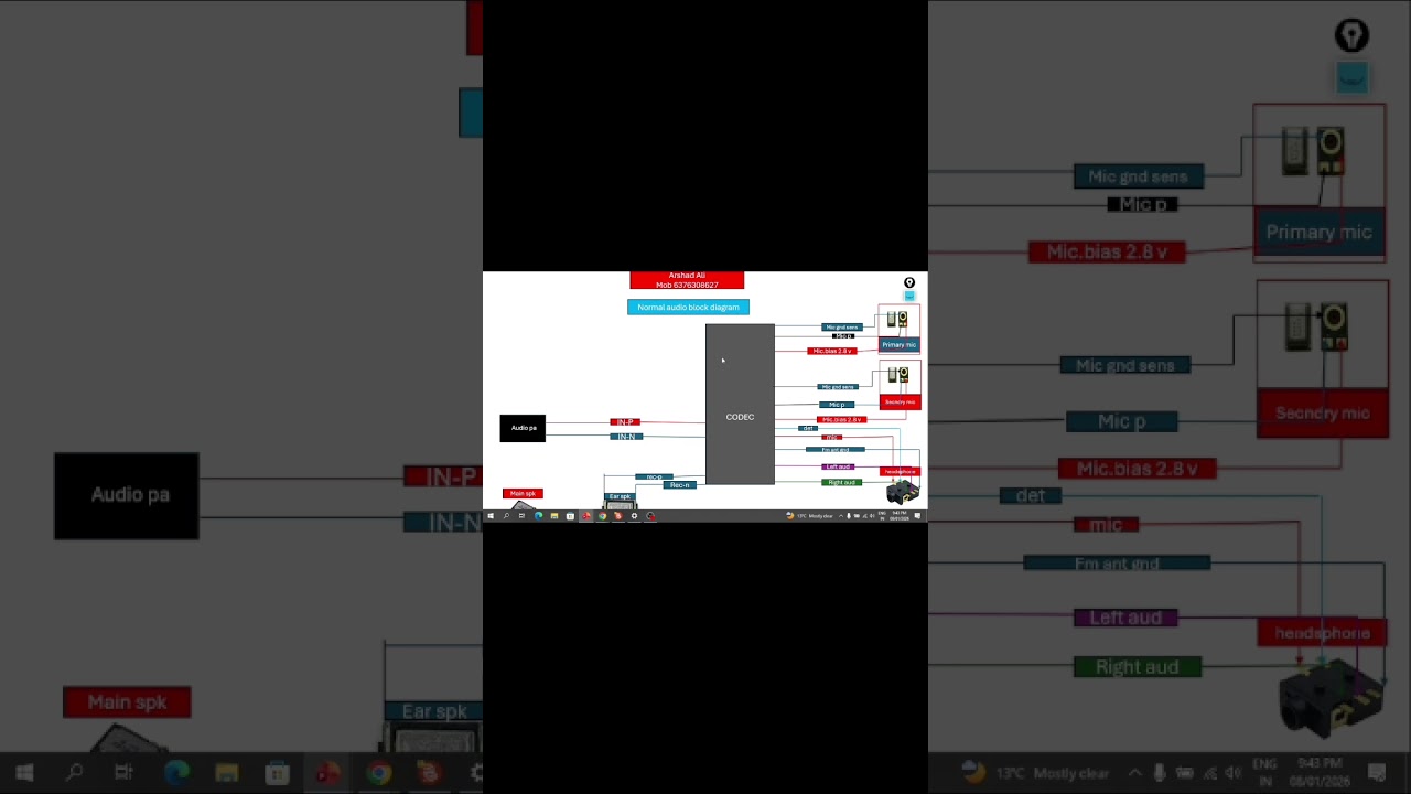 mobile audio section
